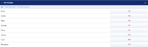 gaa betting odds|Gaelic Football Betting Odds .
